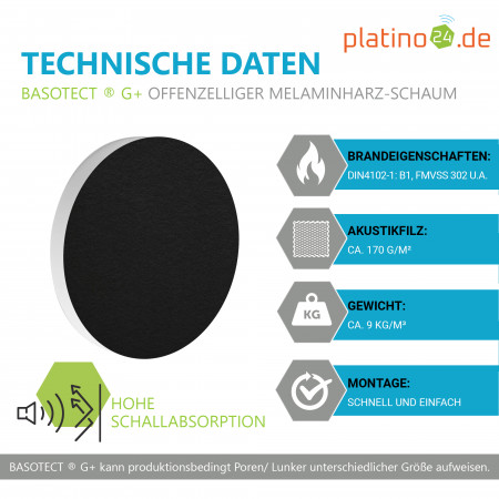 7 Akustik Schallabsorber aus Basotect ® G+ / Kreis Colore-Set Schwarz + Petrol