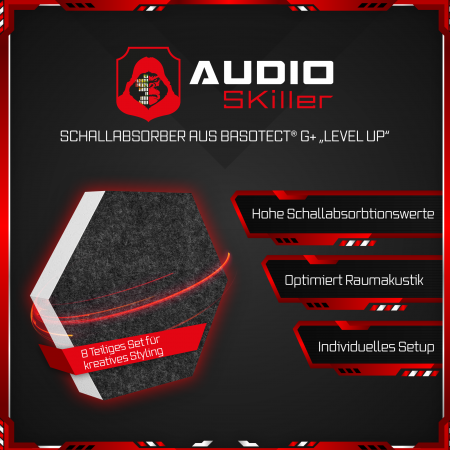 AUDIO SKiller 8 Sound Absorber Set LEVEL UP made of Basotect G+® with acoustic felt in anthracite/acoustic improvement for gamers, streamers, YouTuber