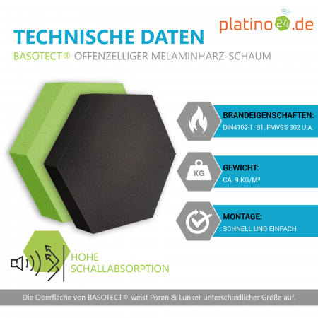 Edition LOFT Honeycomb - 9 Absorber aus Basotect ® - Farbe: Platinum + Anthracite + Lime