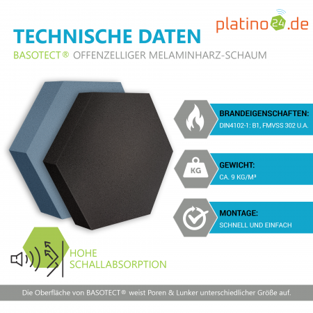 Edition LOFT Honeycomb - 9 Absorber aus Basotect ® - Farbe: Platinum + Anthracite + Scandic