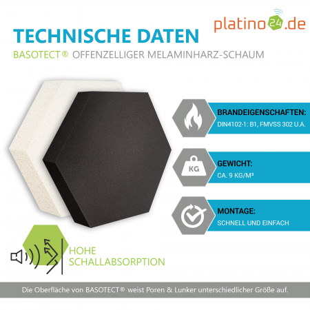 Edition LOFT Honeycomb - 9 Absorber aus Basotect ® - Farbe: Platinum + Anthracite + Snow