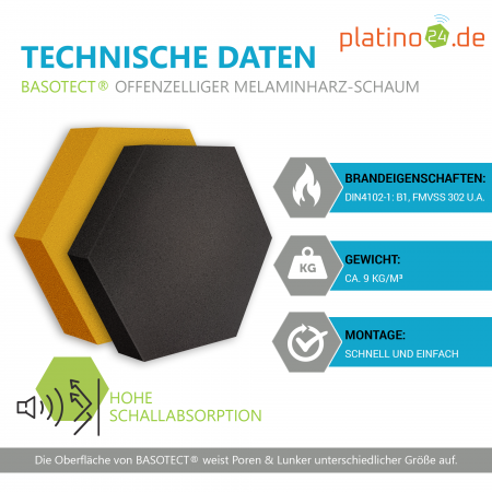 Edition LOFT Honeycomb - 9 Absorber aus Basotect ® - Farbe: Platinum + Anthracite + Bibo