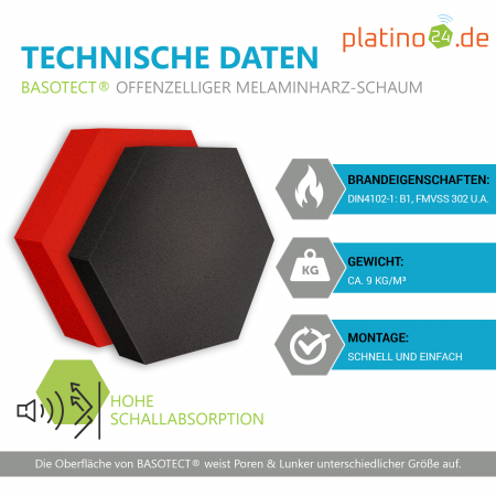 Edition LOFT Honeycomb - 9 Absorber aus Basotect ® - Farbe: Platinum + Anthracite + Red Pepper