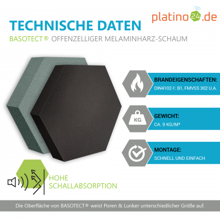 Edition LOFT Honeycomb - 9 Absorber aus Basotect ® - Farbe: Platinum + Anthracite + Denim