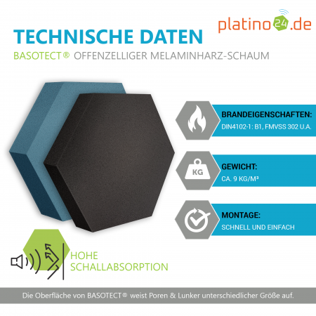 Edition LOFT Honeycomb - 9 Absorber aus Basotect ® - Farbe: Platinum + Anthracite + Maritim