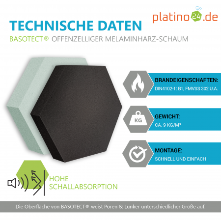 Edition LOFT Honeycomb - 9 Absorber aus Basotect ® - Farbe: Platinum + Anthracite + Aqua