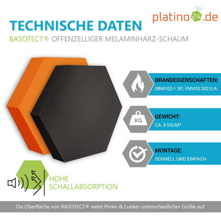 Edition LOFT Honeycomb - 9 Absorber aus Basotect ® - Farbe: Platinum + Anthracite + Juice