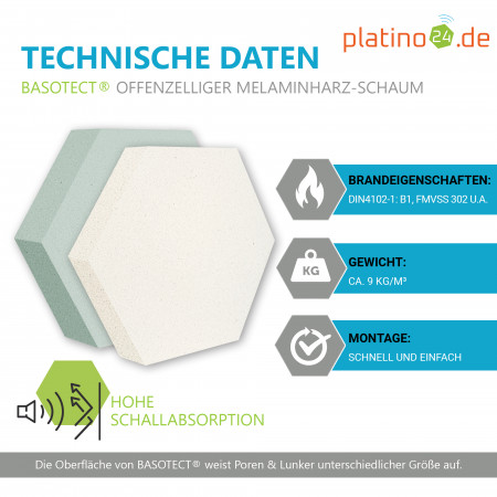 Edition LOFT Honeycomb - 9 Absorber aus Basotect ® - Farbe: Snow + Aqua + Ocean