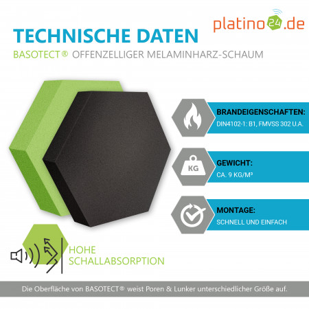 Edition LOFT Honeycomb - 6 Absorber aus Basotect ® - Farbe: Platinum + Anthracite + Lime