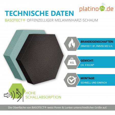 Edition LOFT Honeycomb - 6 Absorber aus Basotect ® - Farbe: Platinum + Anthracite + Ocean