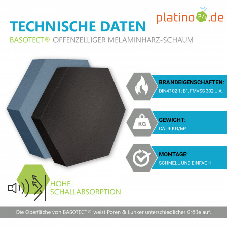 Edition LOFT Honeycomb - 6 Absorber aus Basotect ® - Farbe: Platinum + Anthracite + Scandic