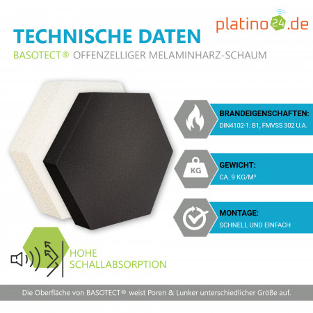 Edition LOFT Honeycomb - 6 Absorber aus Basotect ® - Farbe: Platinum + Anthracite + Snow