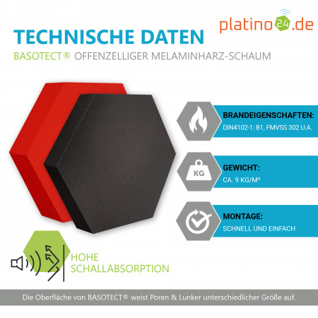 Edition LOFT Honeycomb - 6 Absorber aus Basotect ® - Farbe: Platinum + Anthracite + Red Pepper