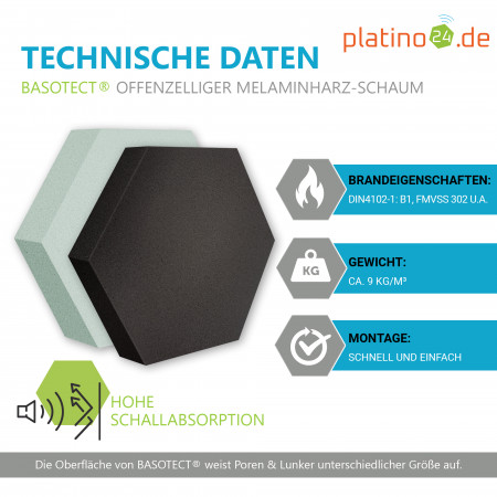 Edition LOFT Honeycomb - 6 Absorber aus Basotect ® - Farbe: Platinum + Anthracite + Aqua