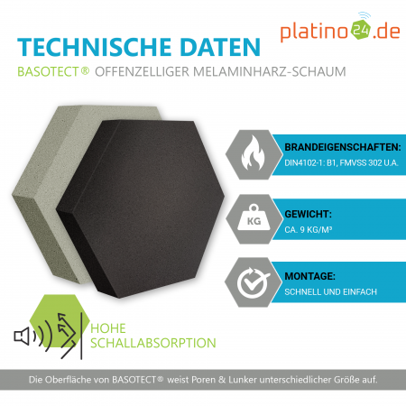 Edition LOFT Honeycomb - 6 Absorber aus Basotect ® - Farbe: Platinum + Anthracite + Concrete