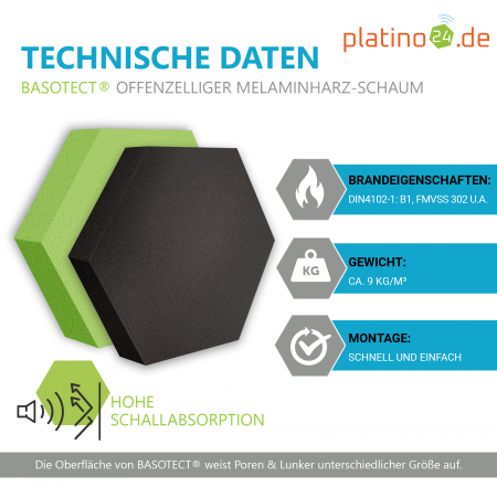 Edition LOFT Honeycomb - 8 Absorber aus Basotect ® - Farbe: Platinum + Anthracite + Lime