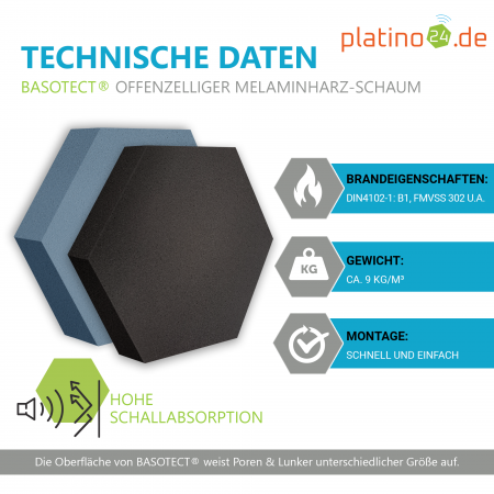 Edition LOFT Honeycomb - 8 Absorber aus Basotect ® - Farbe: Platinum + Anthracite + Scandic