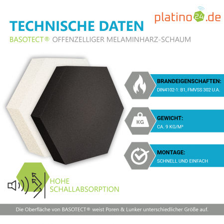 Edition LOFT Honeycomb - 8 Absorber aus Basotect ® - Farbe: Platinum + Anthracite + Snow