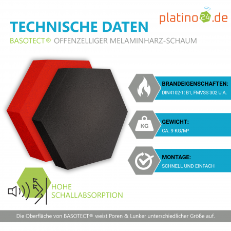 Edition LOFT Honeycomb - 8 Absorber aus Basotect ® - Farbe: Platinum + Anthracite + Red Pepper