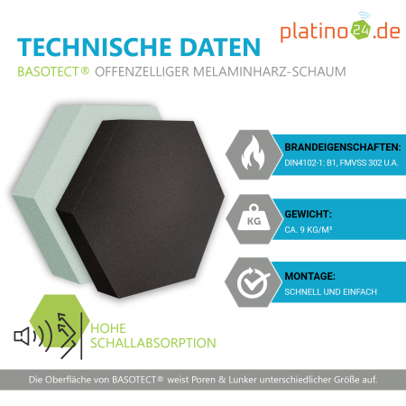 Edition LOFT Honeycomb - 8 Absorber aus Basotect ® - Farbe: Platinum + Anthracite + Aqua