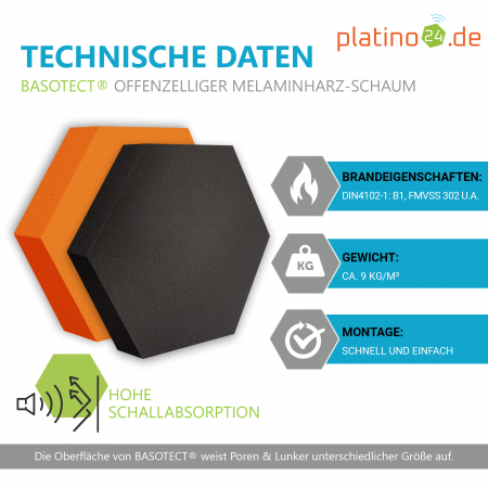 Edition LOFT Honeycomb - 8 Absorber aus Basotect ® - Farbe: Platinum + Anthracite + Juice