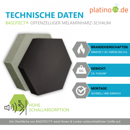 Edition LOFT Honeycomb - 8 Absorber aus Basotect ® - Farbe: Platinum + Anthracite + Concrete