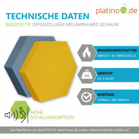 Edition LOFT Honeycomb - 9 Absorber aus Basotect ® - Farbe: Bibo + Scandic + Anthracite + Lime