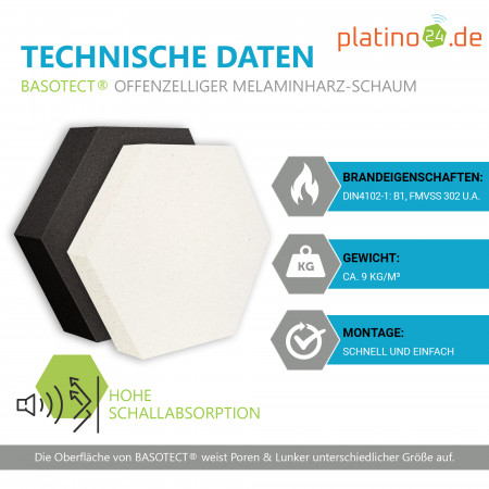 Edition LOFT Honeycomb - 9 Absorber aus Basotect ® - Farbe: Snow + Anthracite + Magenta + Aqua
