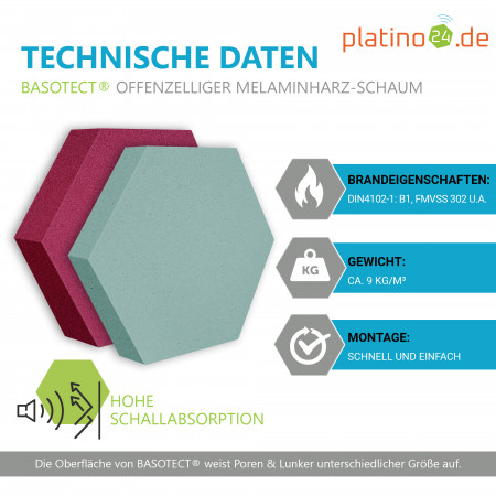 Edition LOFT Honeycomb - 9 Absorber aus Basotect ® - Farbe: Aqua + Anthracite + Crimson + Platinum