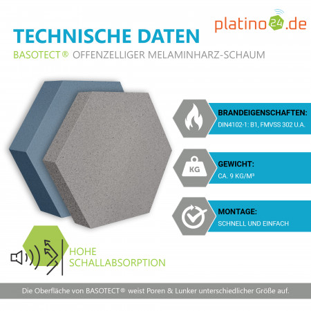 Edition LOFT Honeycomb - 9 Absorber aus Basotect ® - Farbe: Platinum + Anthracite + Scandic + Red Pepper