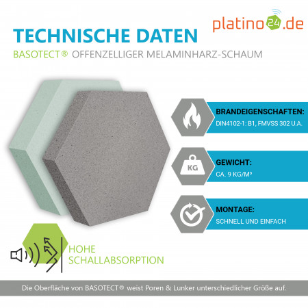 Edition LOFT Honeycomb - 9 Absorber aus Basotect ® - Farbe: Platinum + Anthracite + Lime + Aqua