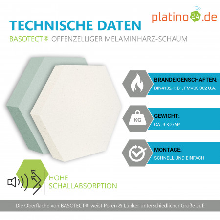 Edition LOFT Honeycomb - 9 Absorber aus Basotect ® - Farbe: Snow + Aqua + Anthracite + Magenta