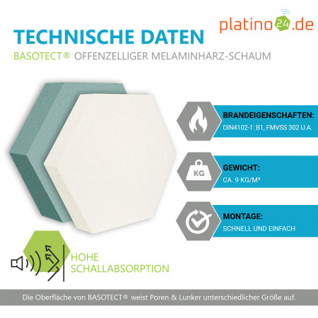 Edition LOFT Honeycomb - 9 Absorber aus Basotect ® - Farbe: Snow + Ocean + Anthracite + Magenta