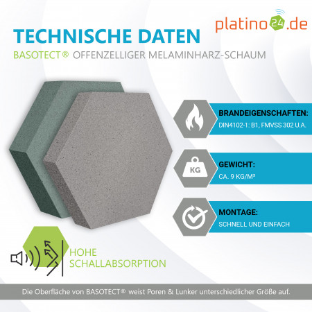 Edition LOFT Honeycomb - 6 Absorber aus Basotect ® - Farbe: Platinum + Denim + Anthracite