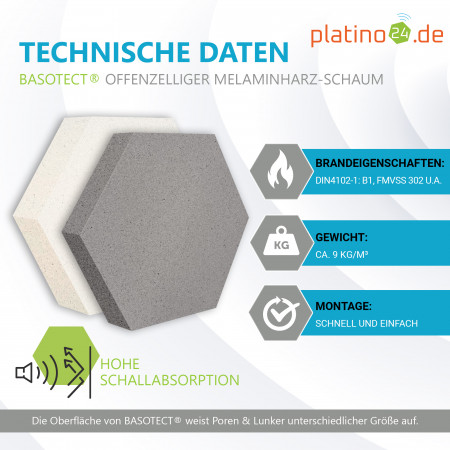 Edition LOFT Honeycomb - 6 Absorber aus Basotect ® - Farbe: Platinum + Snow + Anthracite