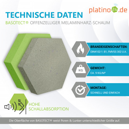 Edition LOFT Honeycomb - 6 Absorber aus Basotect ® - Farbe: Concrete + Anthracite + Lime