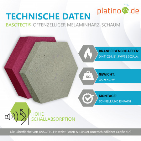 Edition LOFT Honeycomb - 6 Absorber aus Basotect ® - Farbe: Concrete + Anthracite + Crimson