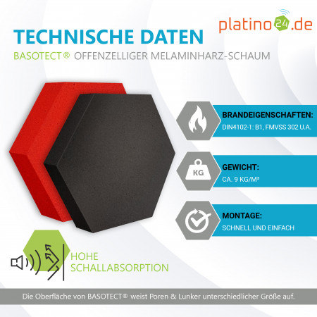 Edition LOFT Honeycomb - 6 Absorber aus Basotect ® - Farbe: Anthracite + Red Pepper + Anthracite