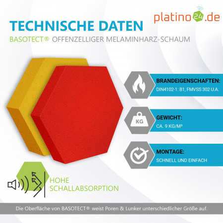 Edition LOFT Honeycomb - 6 Absorber aus Basotect ® - Farbe: Red Pepper + Anthracite + Scandic + Bibo + Lime + Crimson