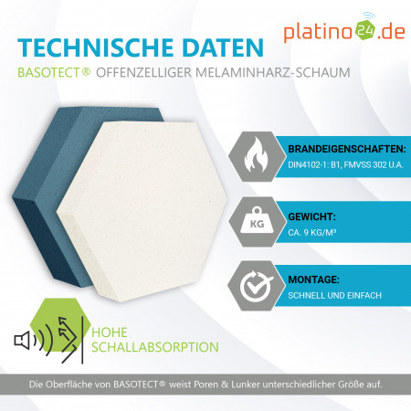 Edition LOFT Honeycomb - 6 Absorber aus Basotect ® - Farbe: Anthracite + Maritim + Snow