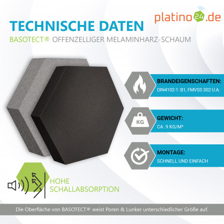 Edition LOFT Honeycomb - 6 Absorber aus Basotect ® - Farbe: Anthracite + Platinum + Snow