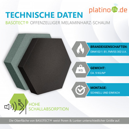 Edition LOFT Honeycomb - 6 Absorber aus Basotect ® - Farbe: Anthracite + Denim + Snow