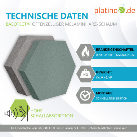 Edition LOFT Honeycomb - 6 Absorber aus Basotect ® - Farbe: Denim + Platinum + Ocean