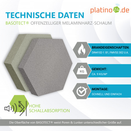 Edition LOFT Honeycomb - 12 Absorber aus Basotect ® - Farbe: Platinum + Anthracite + Concrete