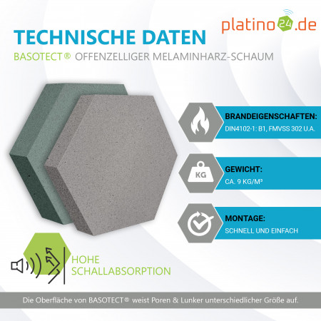 Edition LOFT Honeycomb - 12 Absorber aus Basotect ® - Farbe: Platinum + Anthracite + Denim