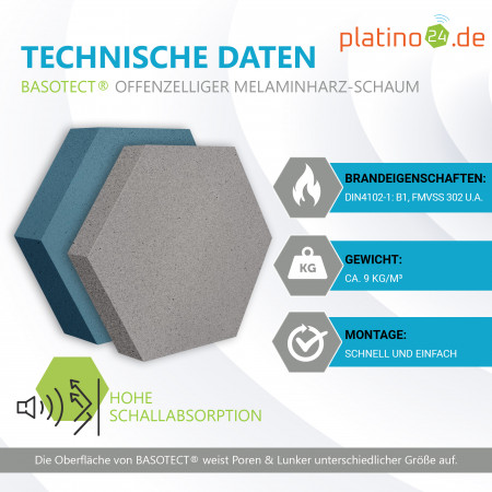 Edition LOFT Honeycomb - 12 Absorber aus Basotect ® - Farbe: Platinum + Anthracite + Maritim
