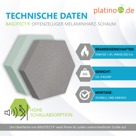 Edition LOFT Honeycomb - 12 Absorber aus Basotect ® - Farbe: Platinum + Anthracite + Aqua