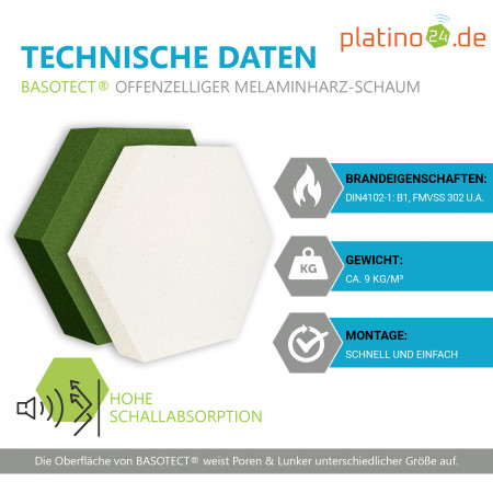 Edition LOFT Honeycomb - 9 Absorber aus Basotect ® - Farbe: Snow + Lime + Kermit