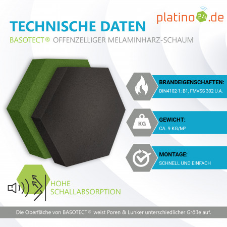 Edition LOFT Honeycomb - 6 Absorber aus Basotect ® - Farbe: Platinum + Anthracite + Kermit