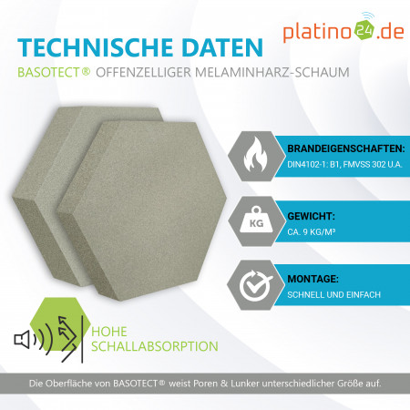 Edition LOFT Honeycomb - 6 Absorber aus Basotect ® - Farbe: Concrete
